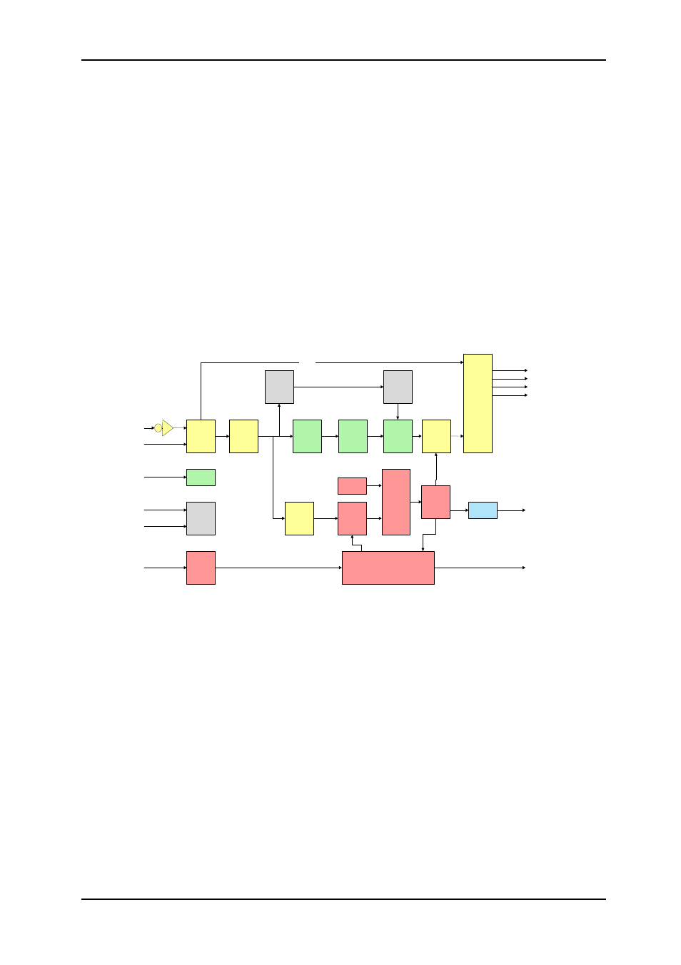 1 product overview 1.1 product versions, 1 product overview, 1 product versions | Arc-sd-xmux4 rev. b, Figure 1: arc-sd-xmux4-r block diagram | Nevion ARC-SD-XMUX4 User Manual | Page 4 / 35