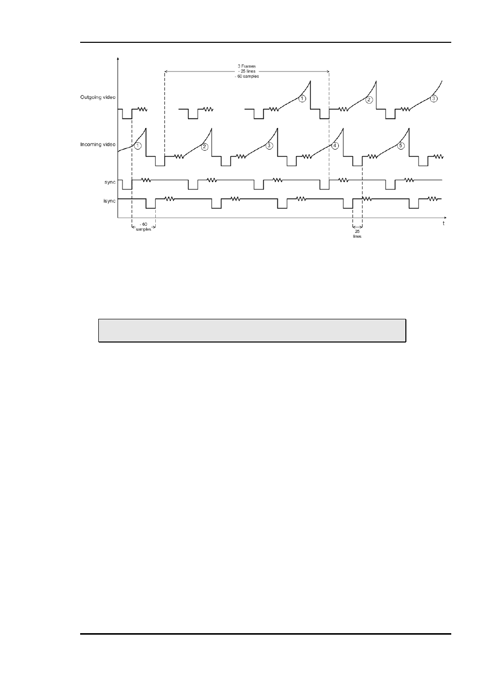 Nevion FSR-HD User Manual | Page 11 / 33