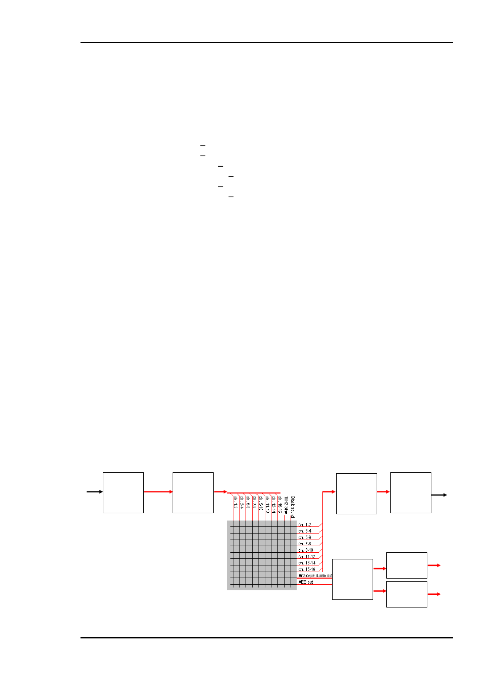 7 video processing block, 1 gain and offset, 2 video payload legalizer | 8 edh processing block, 9 video output selection, 10 audio blocks overview | Nevion FSR-HD User Manual | Page 14 / 33