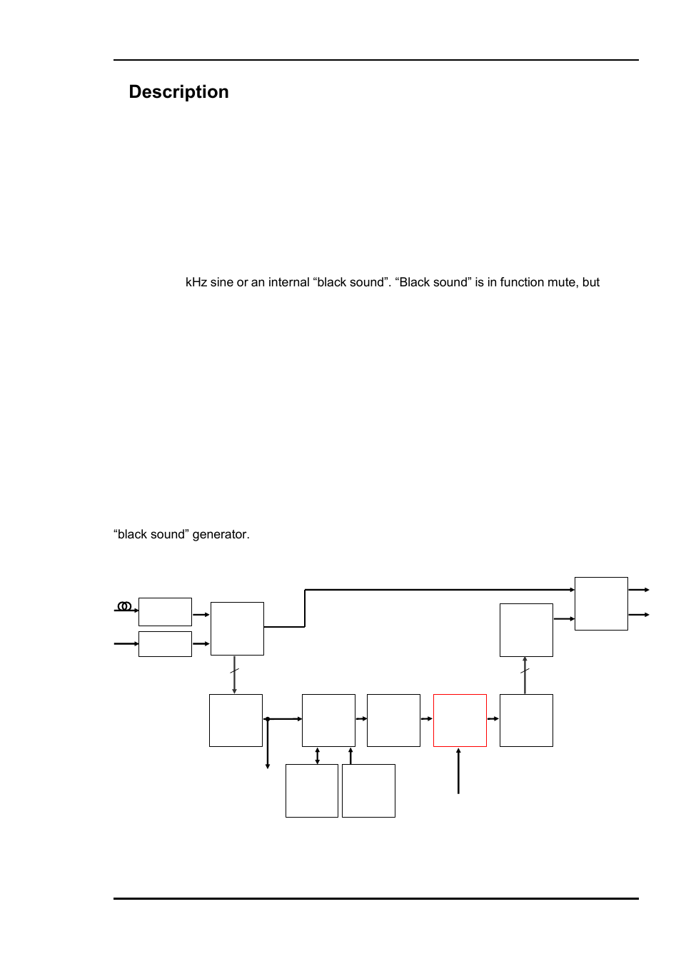 3 description, 1 data path, 2 video blocks overview | 3description, Frs-hd rev. g | Nevion FSR-HD User Manual | Page 7 / 33