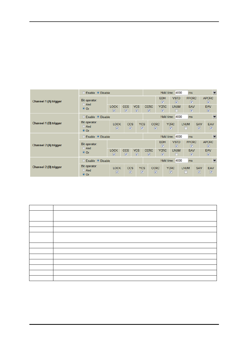 8 video triggers | Nevion 3GHD-CHO-2x4 User Manual | Page 16 / 24