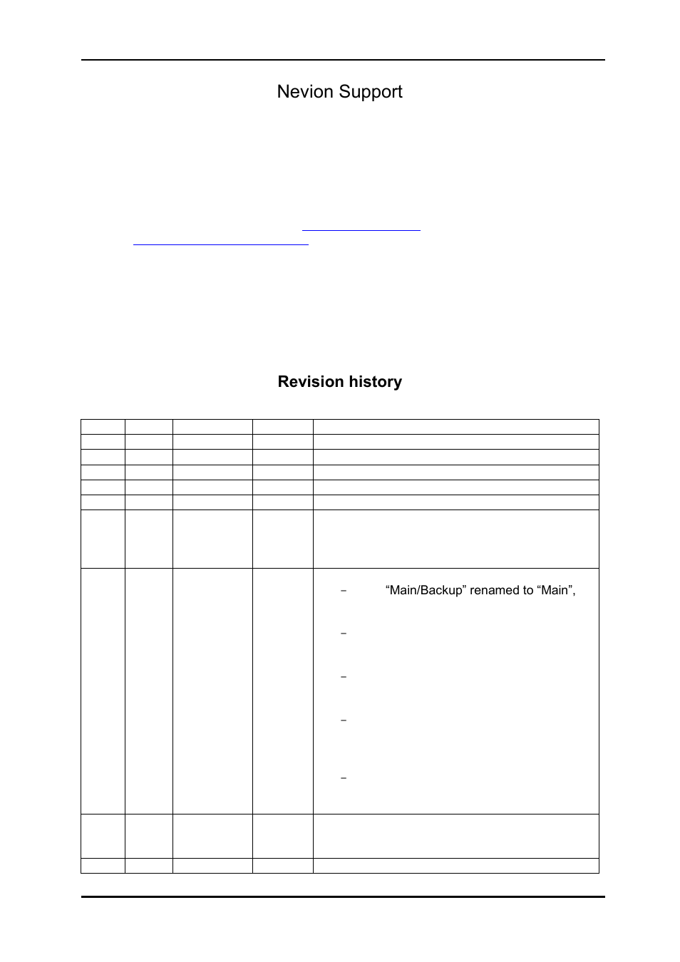 Nevion support, Revision history | Nevion 3GHD-CHO-2x4 User Manual | Page 2 / 24