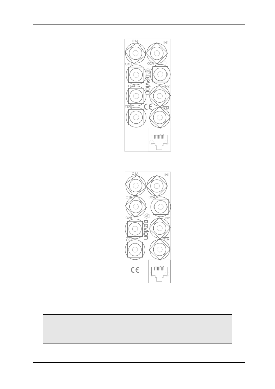 Nevion 3GHD-CHO-2x4 User Manual | Page 21 / 24