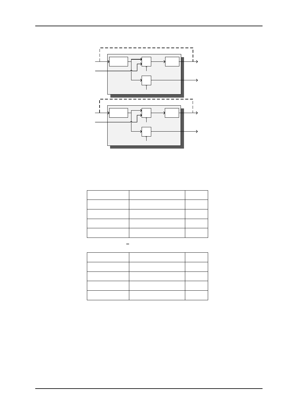 7 independent ring setup, Adp-3ghd rev. a | Nevion ADP-3GHD User Manual | Page 12 / 17