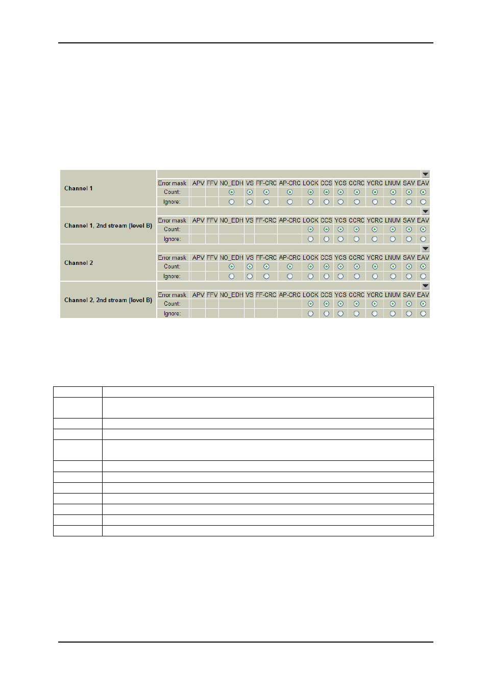 8 change over functionality | Nevion ADP-3GHD User Manual | Page 13 / 17