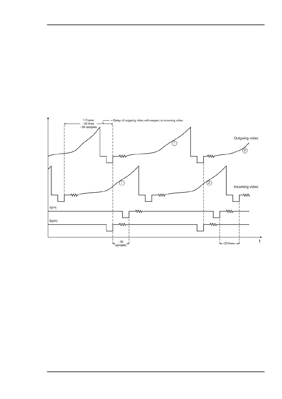 Nevion PGM-HD-2x1-PB User Manual | Page 15 / 28