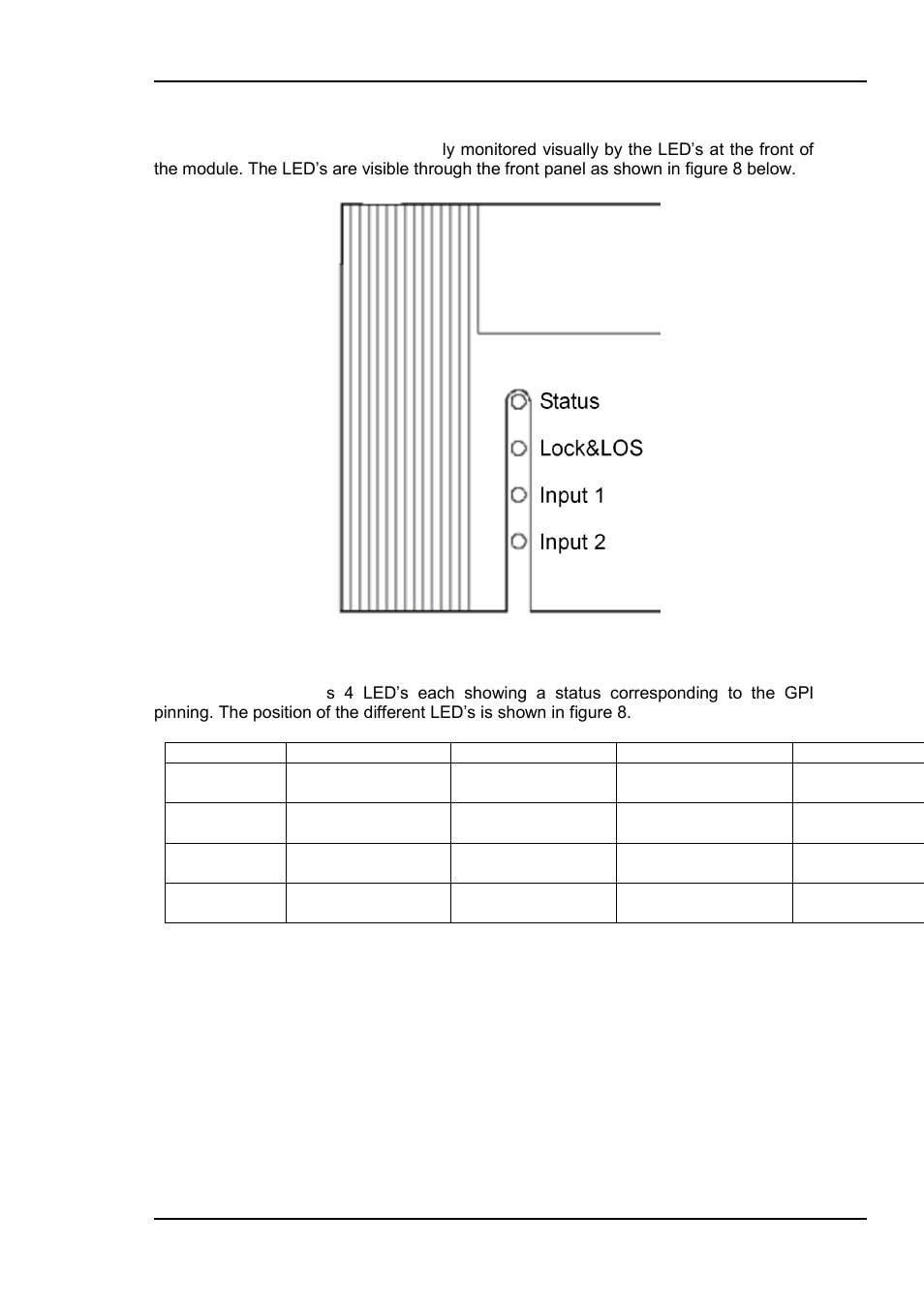 2 front panel - status monitoring | Nevion SDI-CHO-2x1-PB User Manual | Page 10 / 14