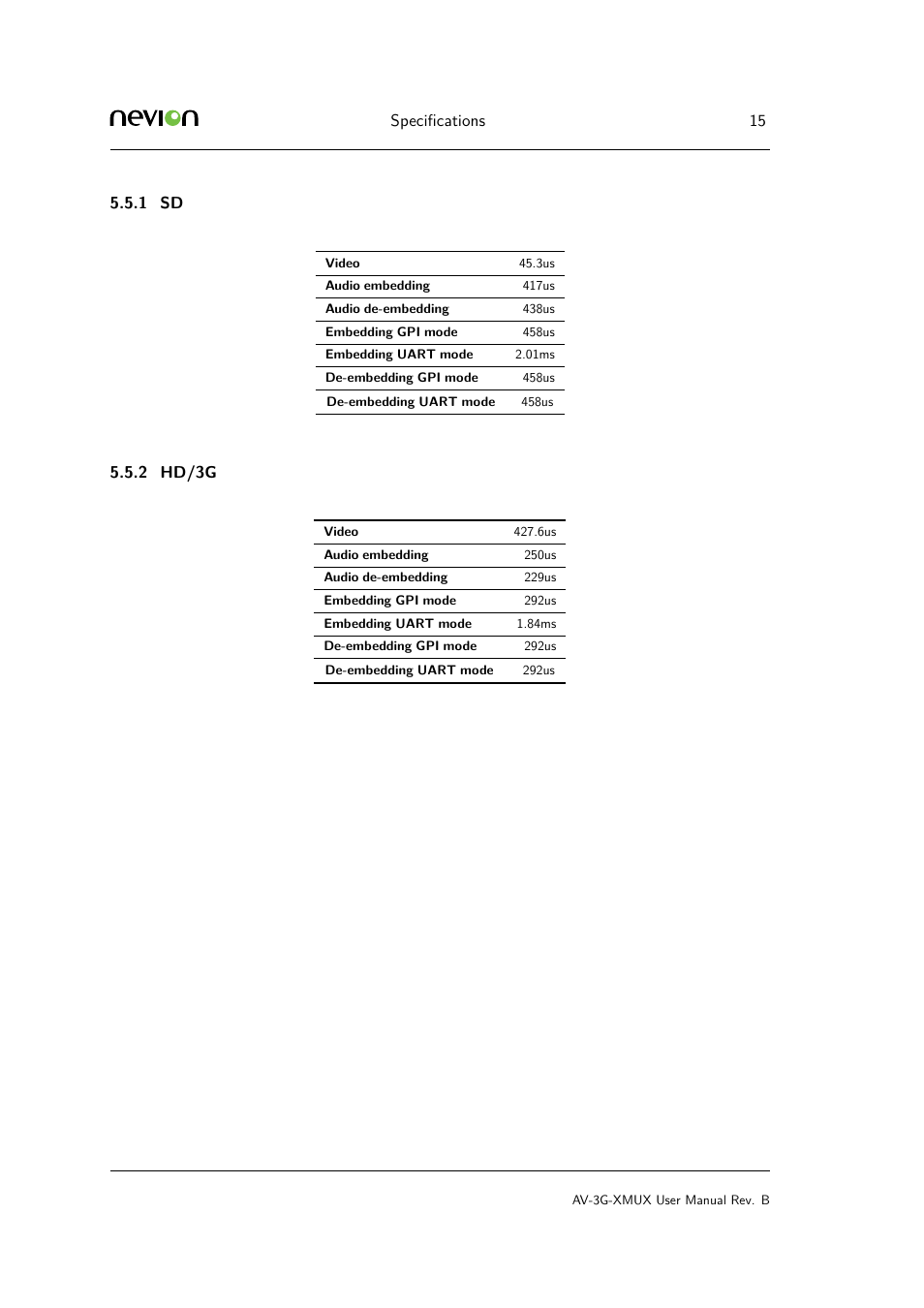 1 sd, 2 6 configuration, Hd/3g | Speciﬁcations 15, 2 hd/3g | Nevion AV-3G-XMUX User Manual | Page 15 / 42