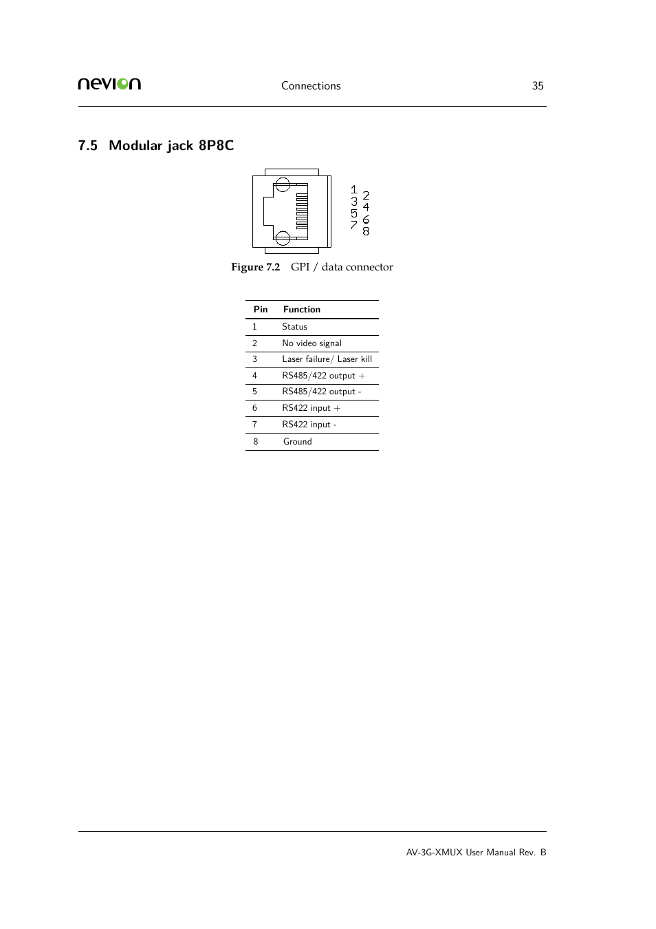 5 modular jack 8p8c, Modular jack 8p8c | Nevion AV-3G-XMUX User Manual | Page 35 / 42