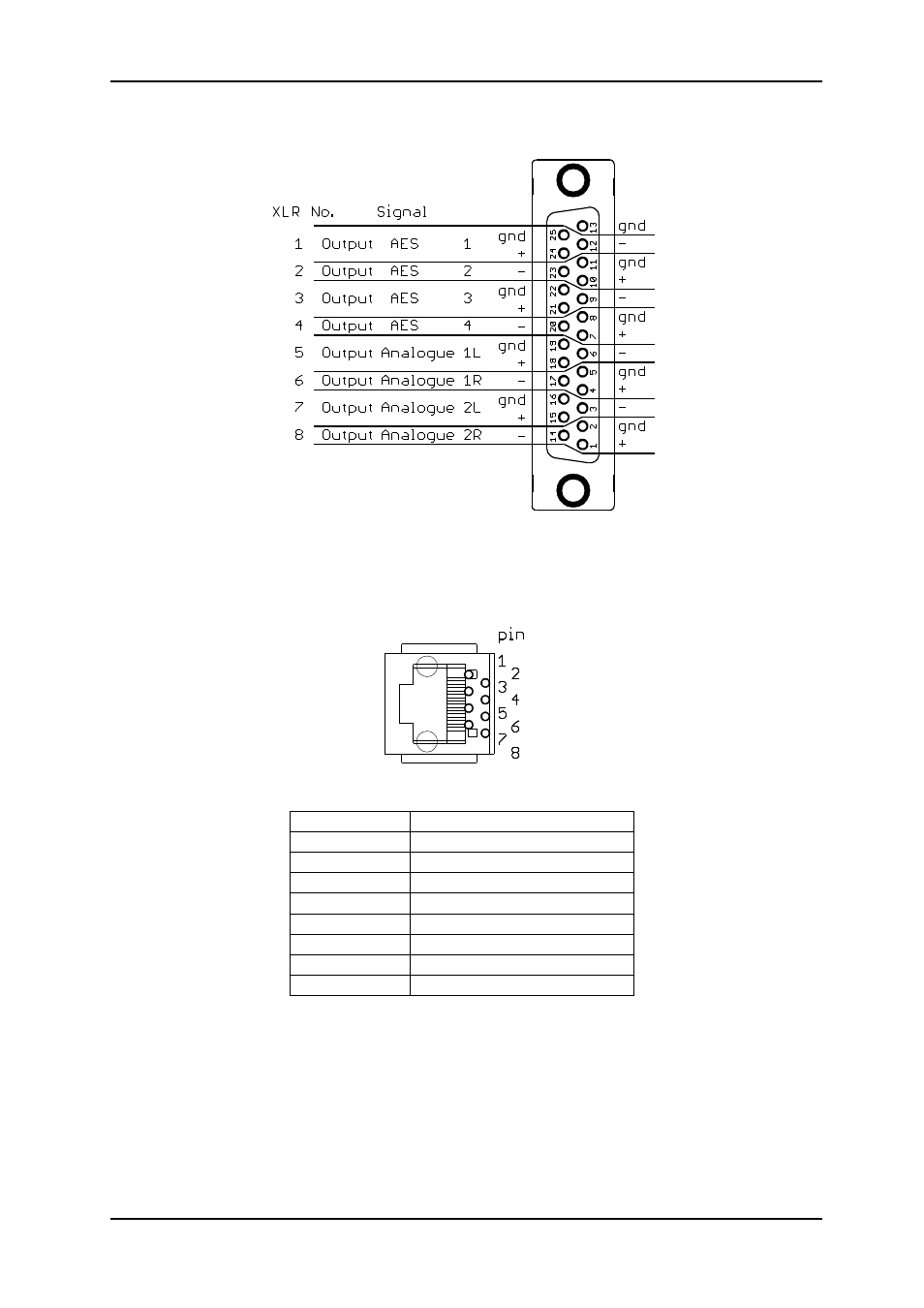 1 audio connections db25, 2 gpi/data connections 8p8c jack | Nevion AAV-HD-DMUX User Manual | Page 18 / 24
