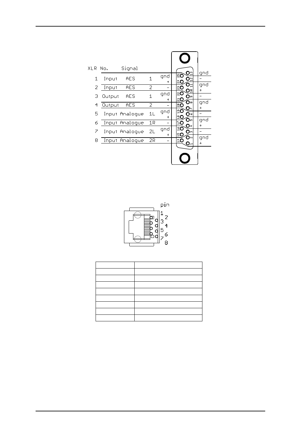 1 audio connections db-25, 2 gpi/ data connections 8p8c modular jack | Nevion AAV-HD-XMUX User Manual | Page 19 / 25