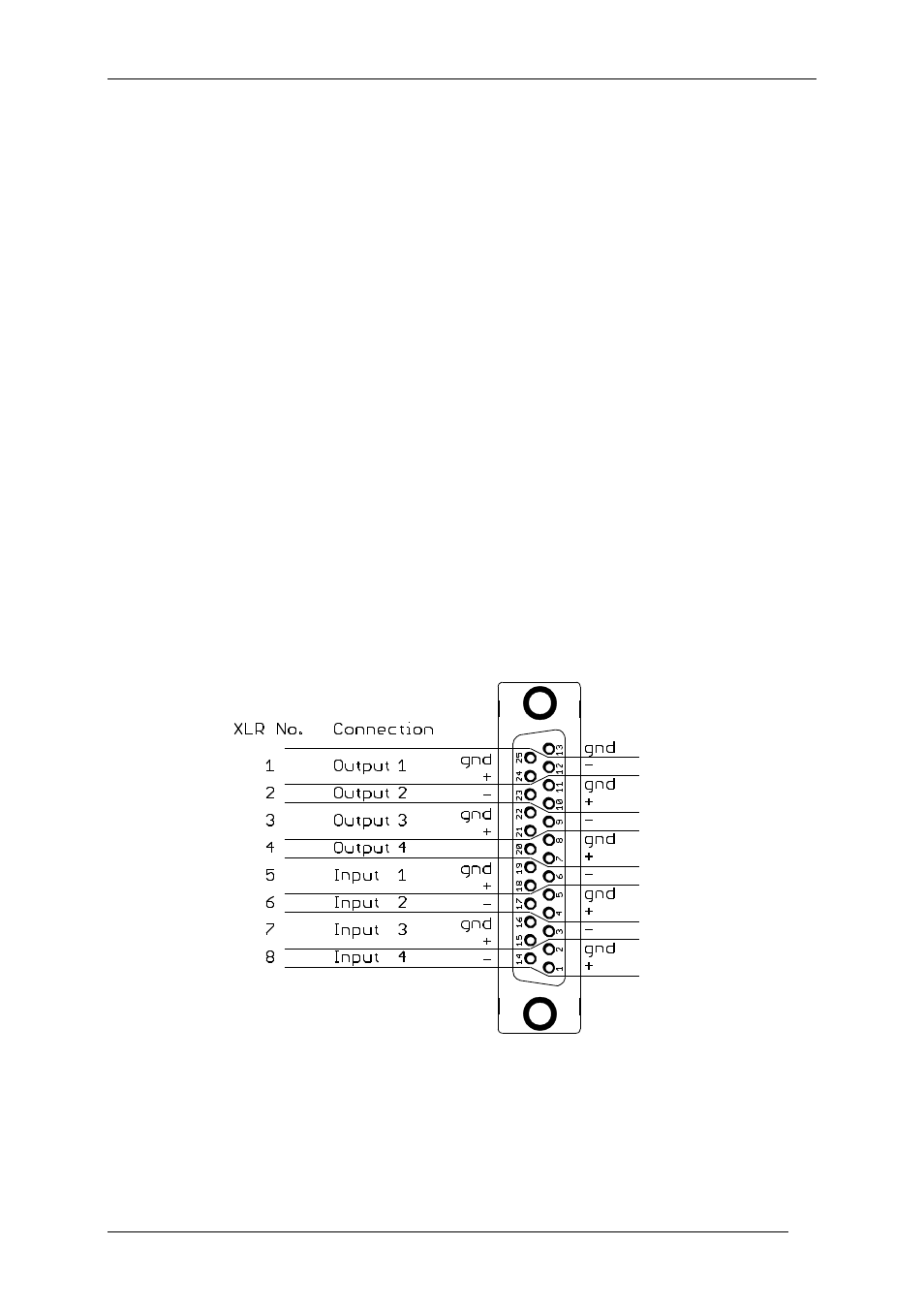 1 summary, 2 audio connections db25 | Nevion AV-HD-XMUX User Manual | Page 22 / 28