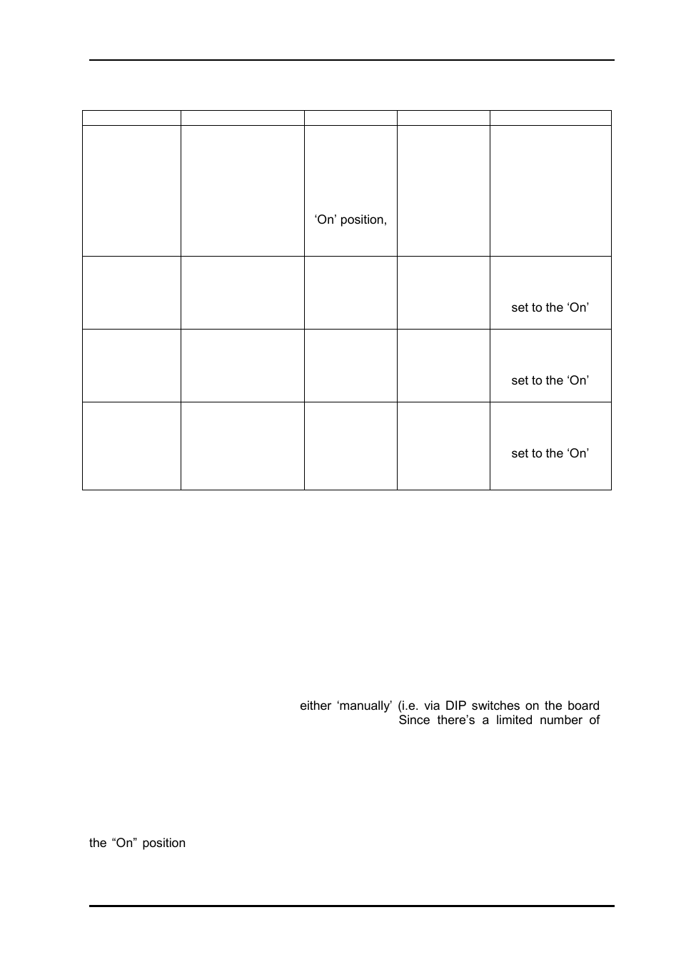 3 what the leds mean, 1 exceptions/special conditions for the leds, 4 selecting between gyda mode or manual mode | Nevion DAC-AVA-DMUX User Manual | Page 15 / 32