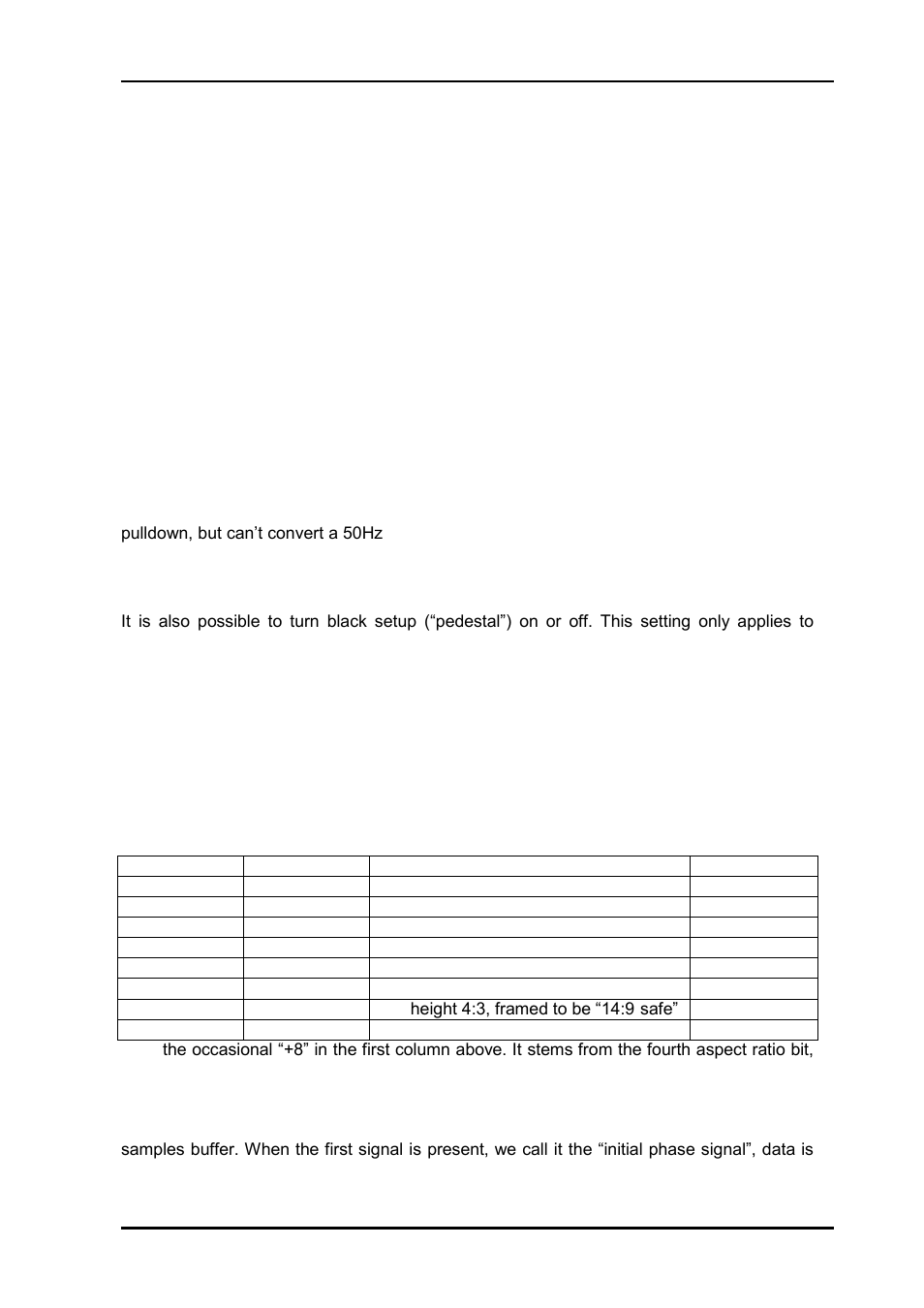 3 detailed control in gyda mode, 1 video dac, 2 de-glitcher | Detailed control in gyda, Mode | Nevion DAC-AVA-DMUX User Manual | Page 21 / 32