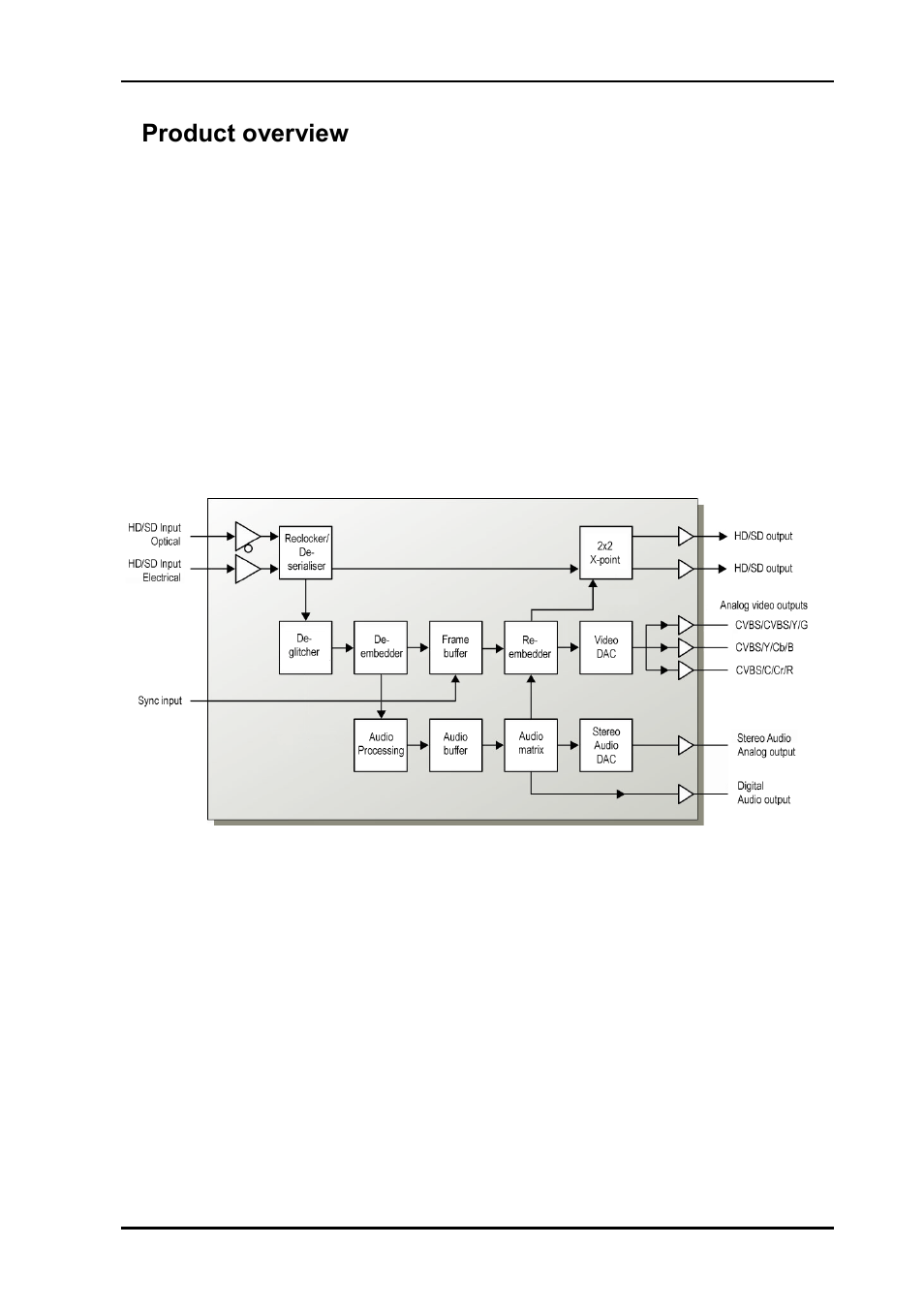 1 product overview, 1 hardware products, 2 software options | 1product overview | Nevion DAC-AVA-DMUX User Manual | Page 5 / 32