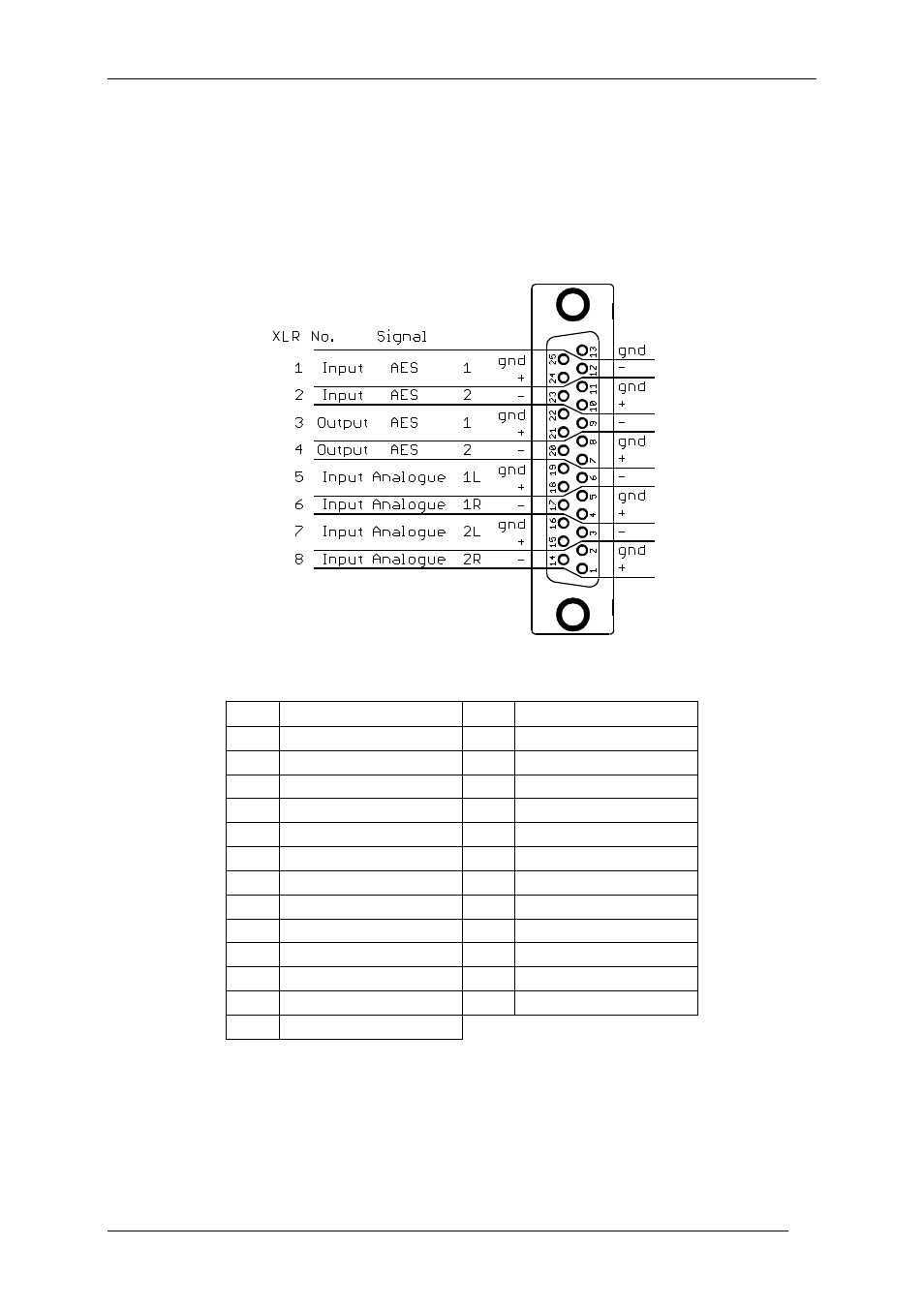 4 connections, 1 audio connections db25 | Nevion AVA-MUX User Manual | Page 18 / 25