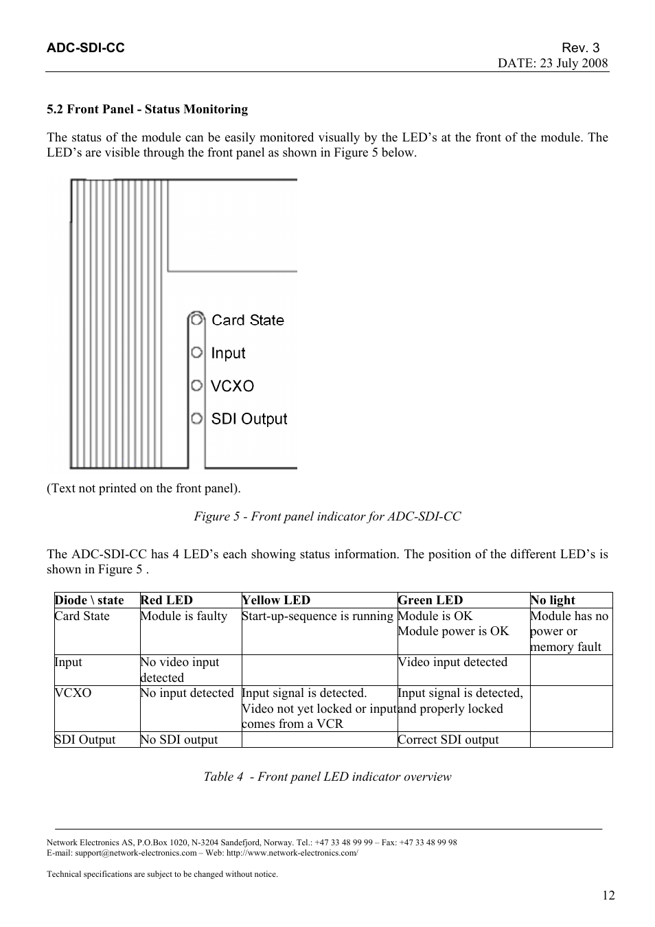 2 front panel - status monitoring, Text not printed on the front panel), Figure 5 - front panel indicator for adc-sdi-cc | Diode \ state, Red led, Yellow led, Green led, No light, Card state, Module is faulty | Nevion ADC-SDI-CC User Manual | Page 12 / 20