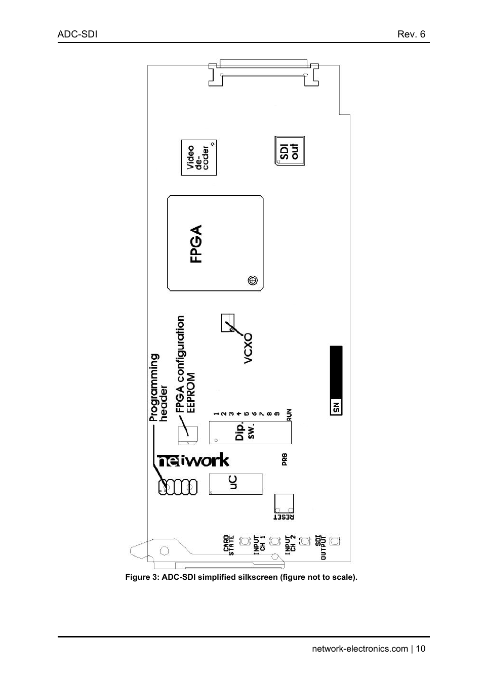 Nevion ADC-SDI User Manual | Page 10 / 21