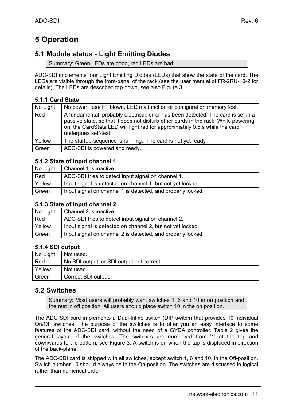 5 operation, 1 module status - light emitting diodes, Summary: green leds are good, red leds are bad | 1 card state, No light, Yellow, Green, Adc-sdi is powered and ready, 2 state of input channel 1, Channel 1 is inactive | Nevion ADC-SDI User Manual | Page 11 / 21