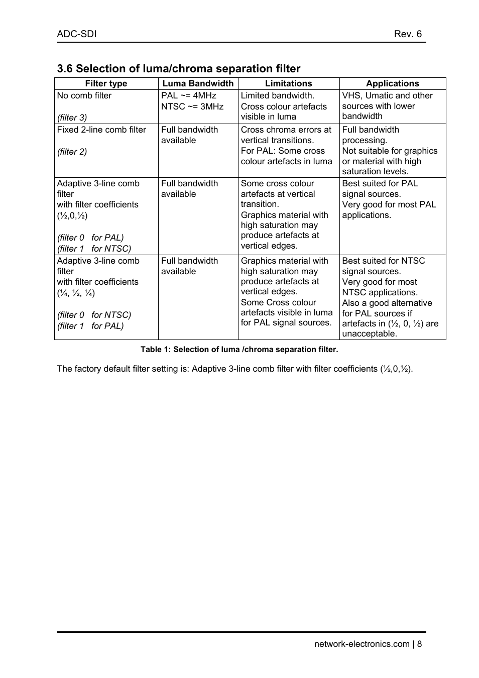 6 selection of luma/chroma separation filter, Filter type, Luma bandwidth | Limitations, Applications, No comb filter, Filter 3), Pal ~= 4mhz, Ntsc ~= 3mhz, Limited bandwidth | Nevion ADC-SDI User Manual | Page 8 / 21
