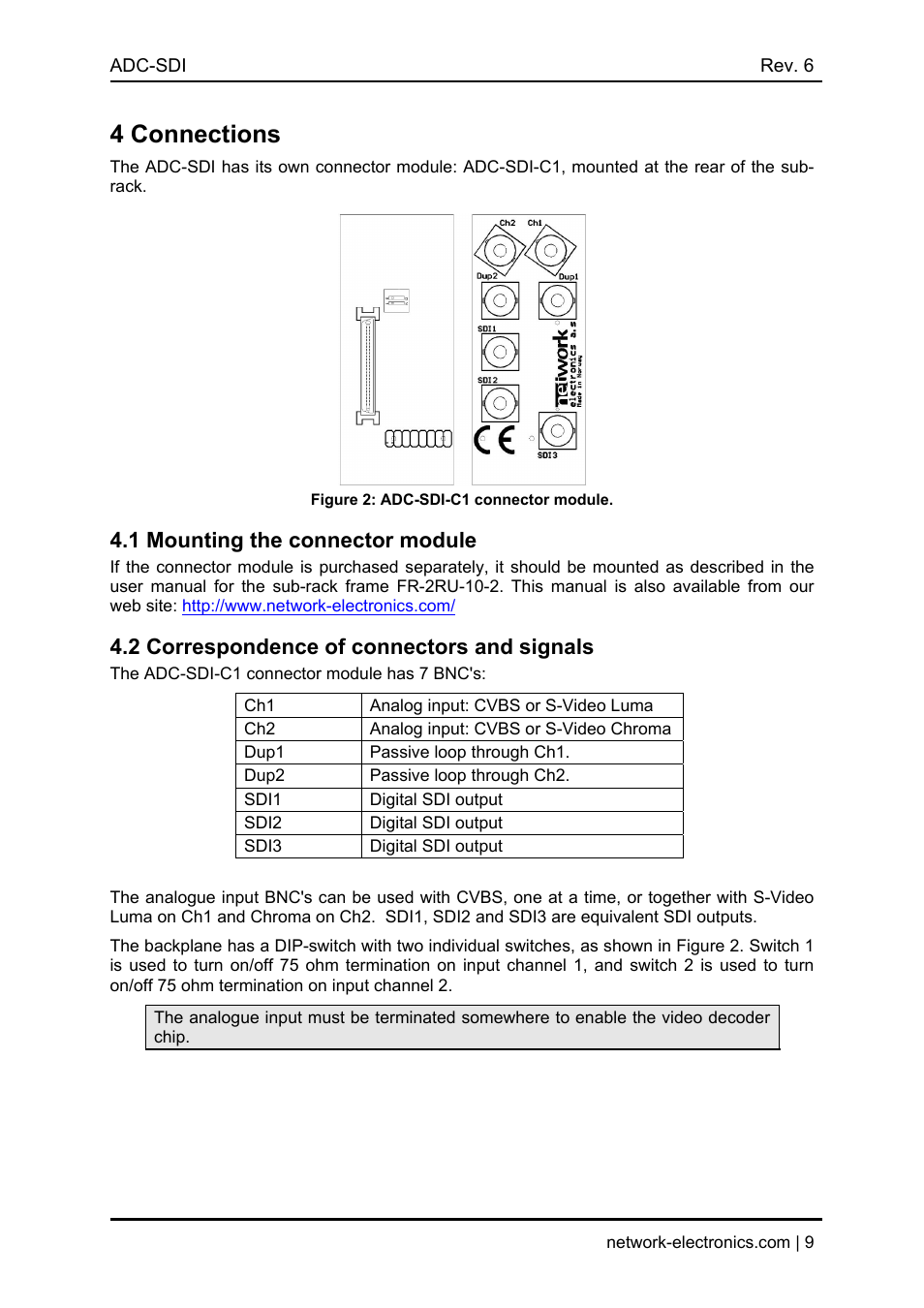 4 connections, Figure 2: adc-sdi-c1 connector module, 1 mounting the connector module | 2 correspondence of connectors and signals, The adc-sdi-c1 connector module has 7 bnc's, Analog input: cvbs or s-video luma, Analog input: cvbs or s-video chroma, Dup1, Passive loop through ch1, Dup2 | Nevion ADC-SDI User Manual | Page 9 / 21