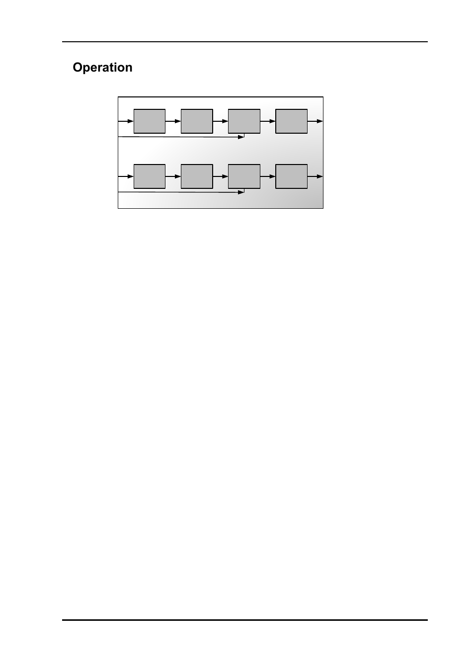 3 operation, 3operation, Dvi-sdi-2-sfp rev. c | Nevion DVI-SDI-2-SFP User Manual | Page 6 / 14