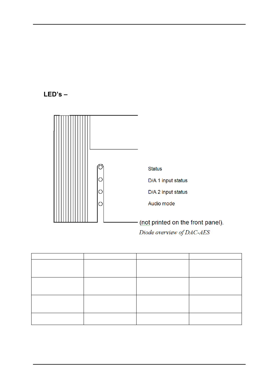 8 module status, 1 led’s – light emitting diodes | Nevion DAC-AES User Manual | Page 13 / 17