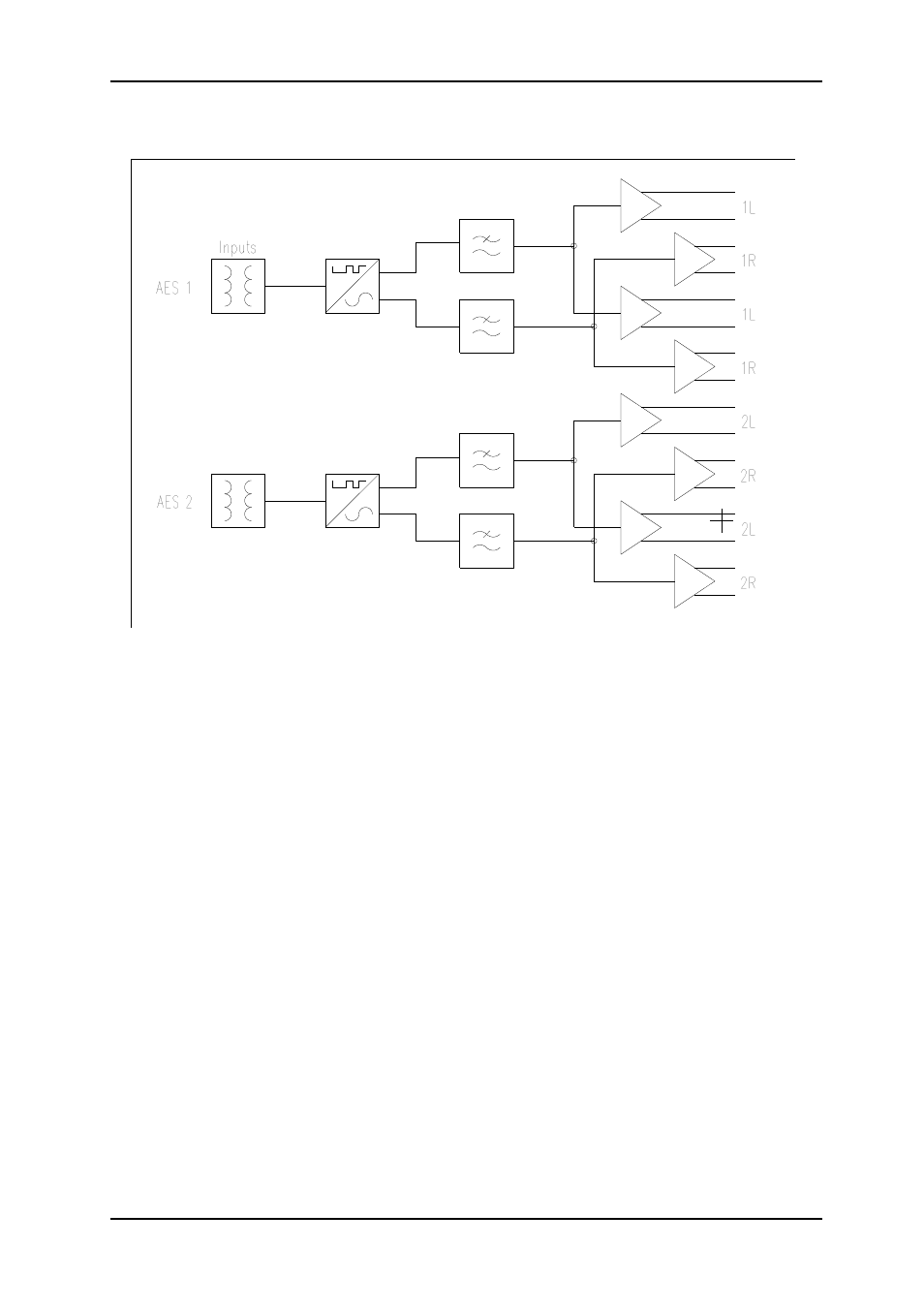 2 block diagram | Nevion DAC-AES User Manual | Page 5 / 17