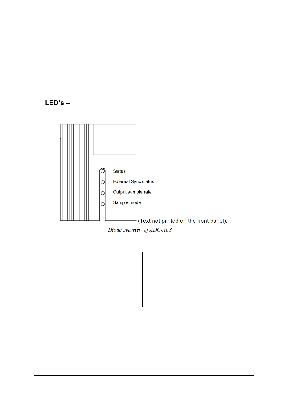 7 module status, 1 led’s – light emitting diodes | Nevion ADC-AES User Manual | Page 14 / 17