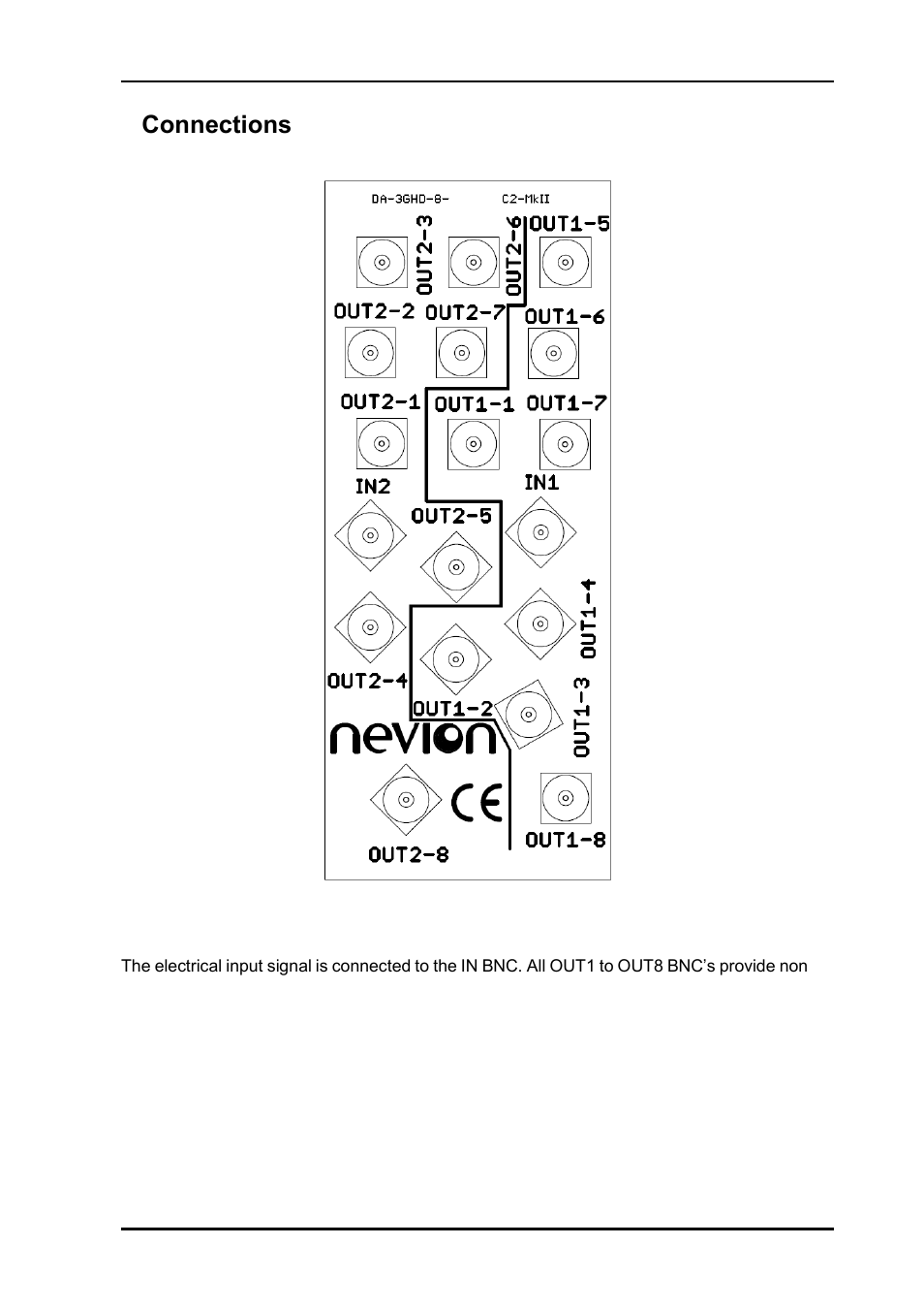 4 connections, 4connections | Nevion DA-3GHD-8-DUAL User Manual | Page 11 / 15