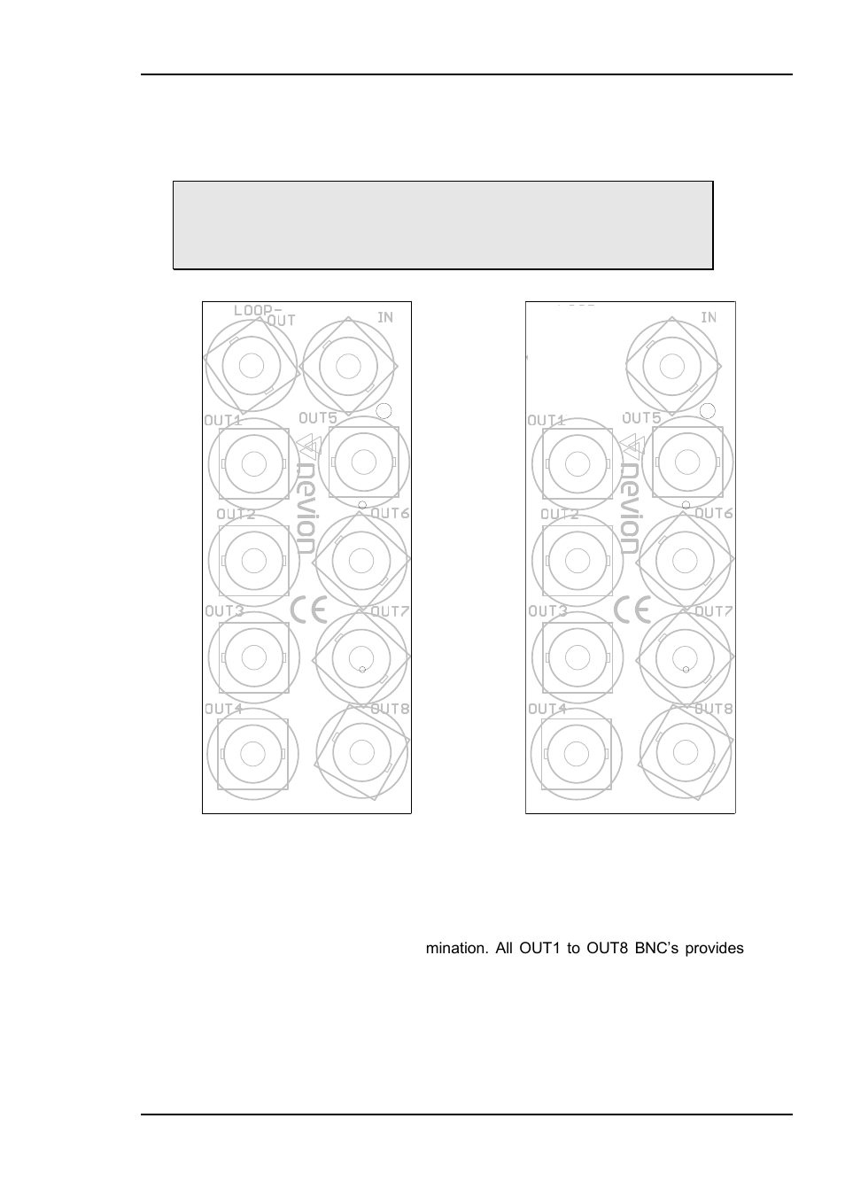 4 connections | Nevion DA-3GHD-8-PL User Manual | Page 10 / 15