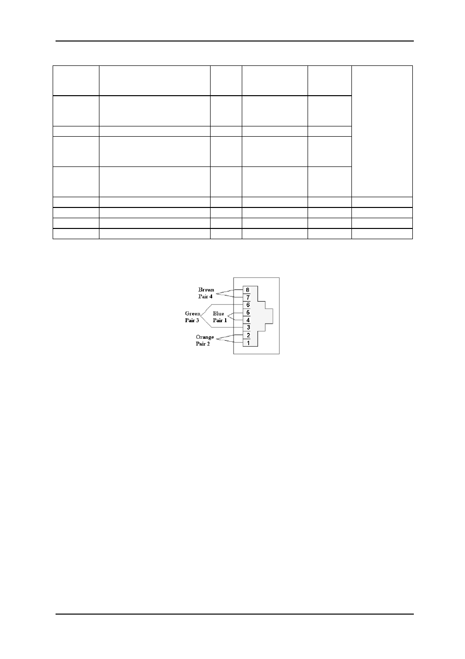 Nevion DA-3GHD-2x4 User Manual | Page 12 / 15