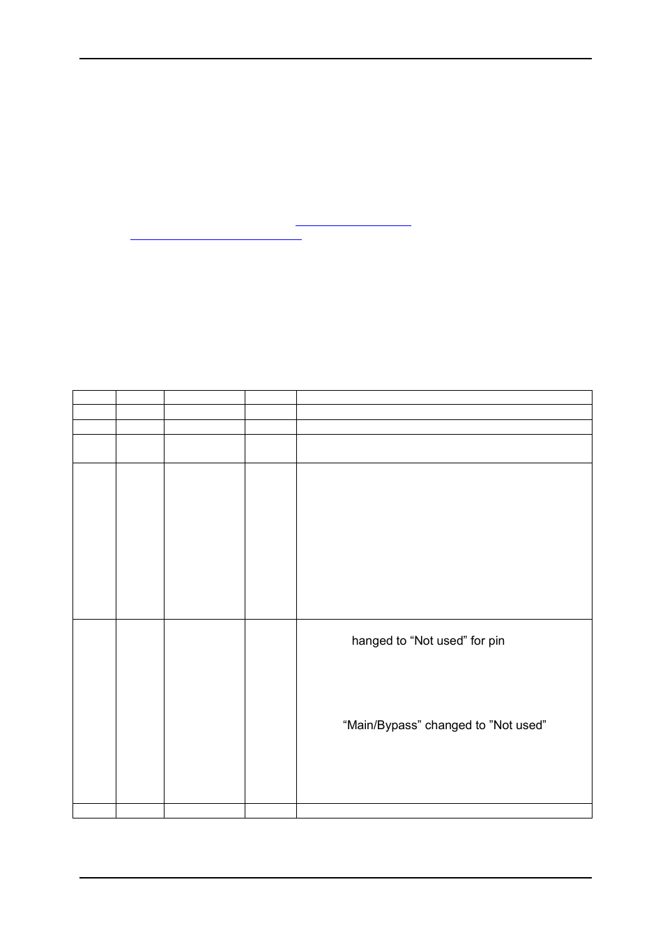 Nevion support, Revision history | Nevion DA-3GHD-2x4 User Manual | Page 2 / 15