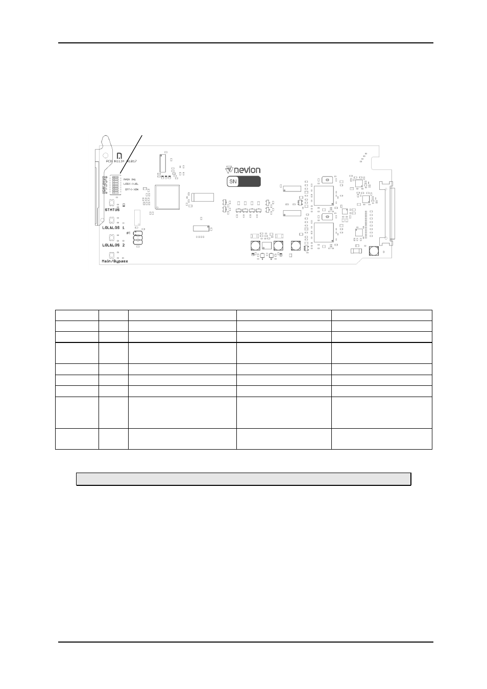 3 configuration | Nevion DA-3GHD-2x4 User Manual | Page 7 / 15