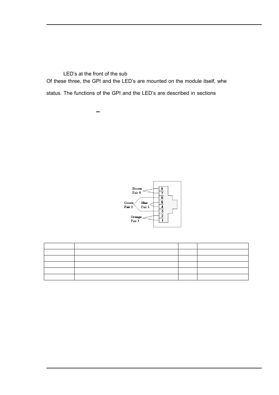 5 module status 5.1 gpi alarm, Module status outputs, 5 module status | 1 gpi alarm – module status outputs | Nevion DA-SDI User Manual | Page 10 / 14
