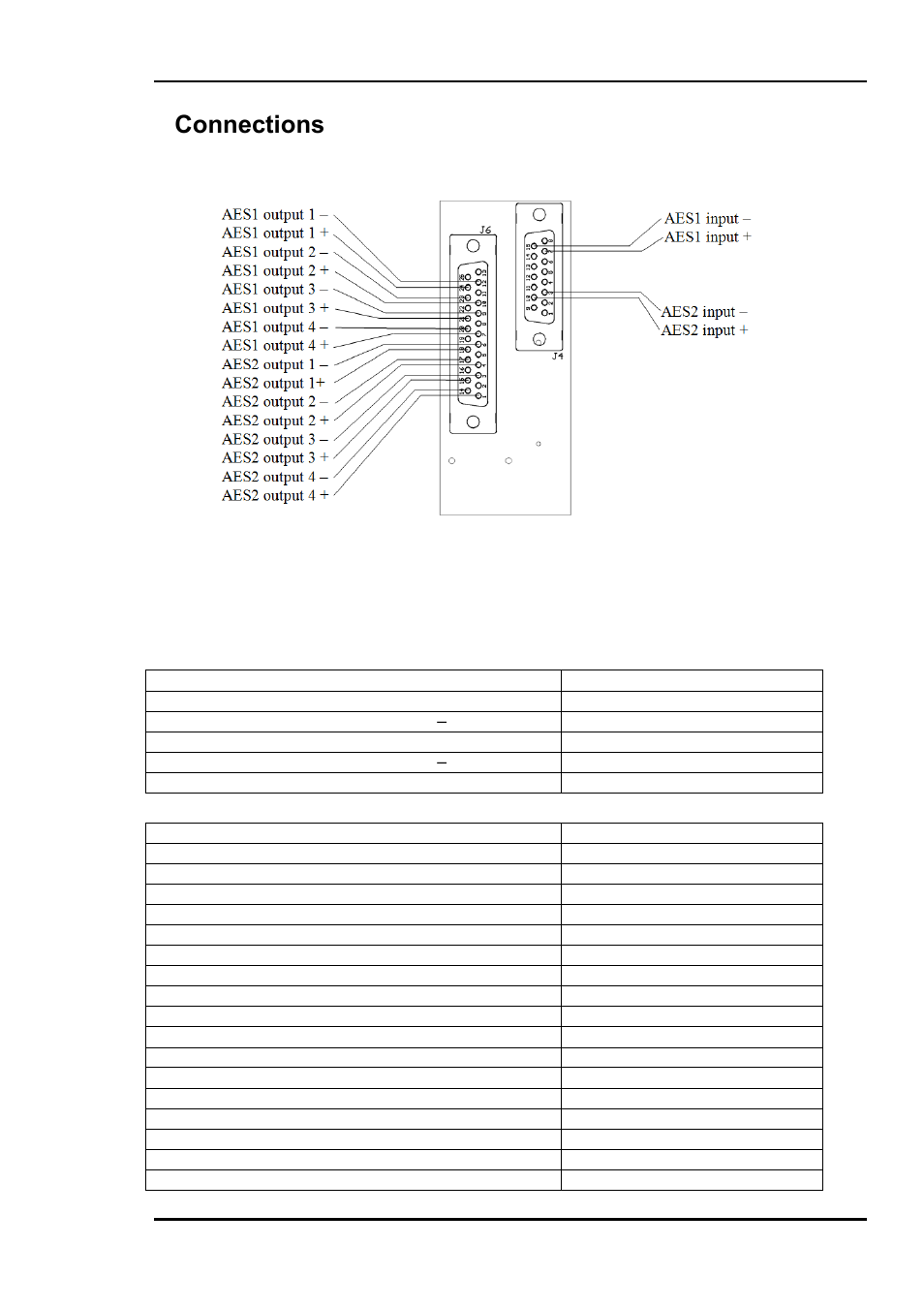 4 connections 4.1 connector module, 4connections, 1 connector module | Nevion DA-AES User Manual | Page 7 / 13