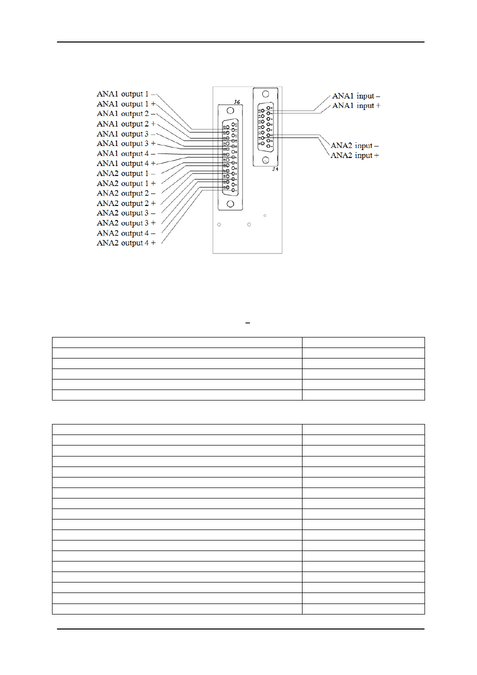 5 connector module | Nevion DA-AA User Manual | Page 10 / 17