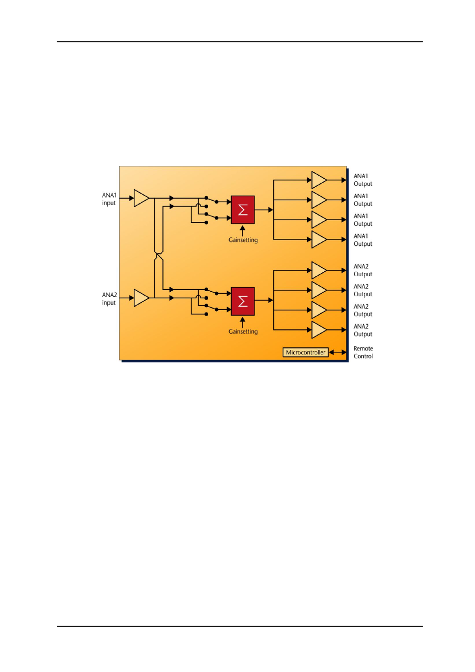 1 general | Nevion DA-AA User Manual | Page 4 / 17