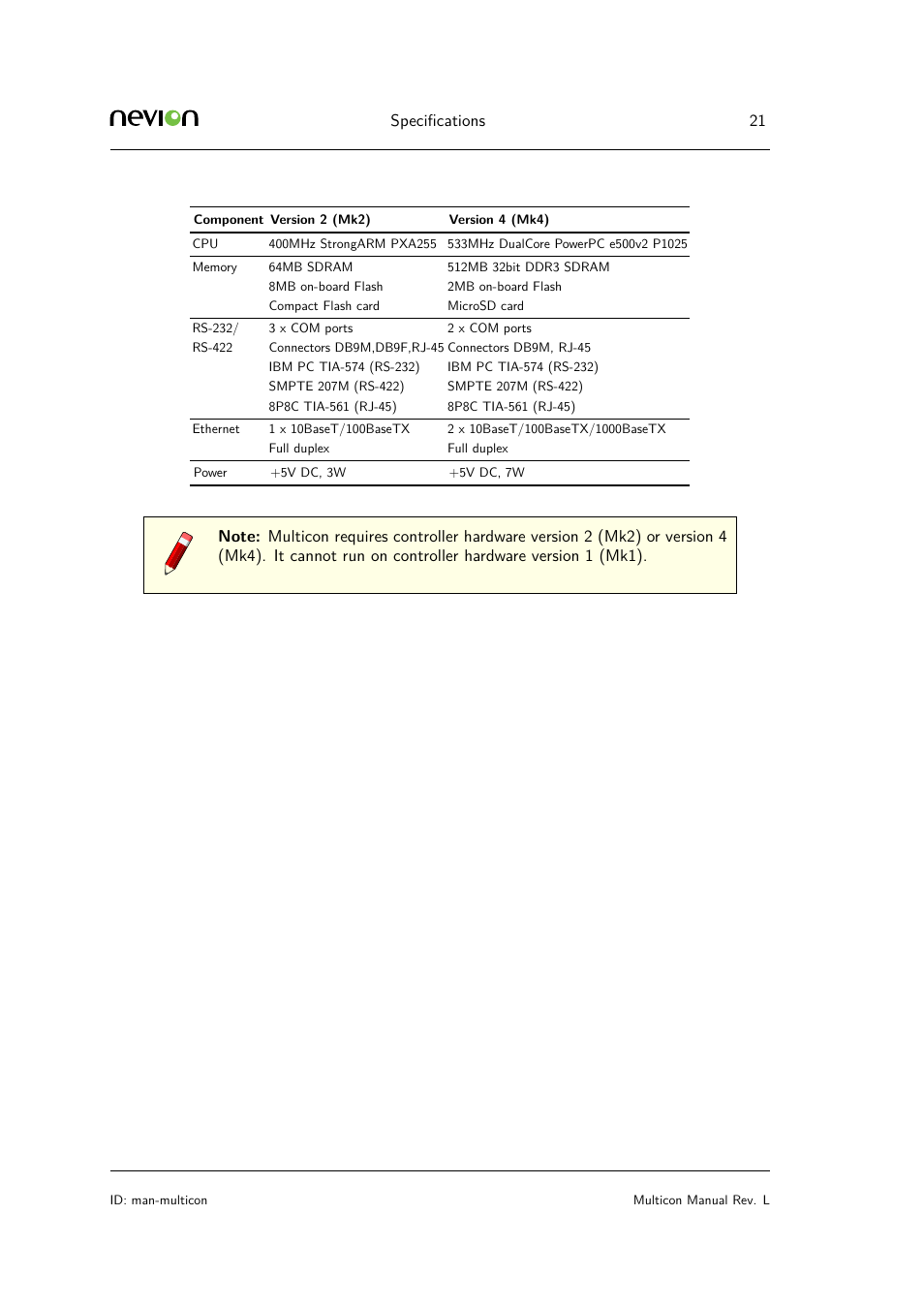 Specifications 21 | Nevion Multicon User Manual | Page 21 / 83
