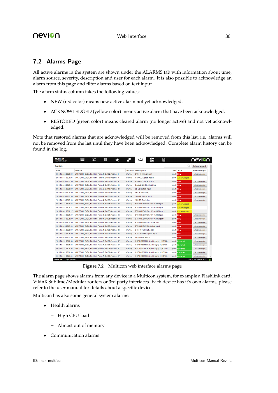 2 alarms page | Nevion Multicon User Manual | Page 30 / 83
