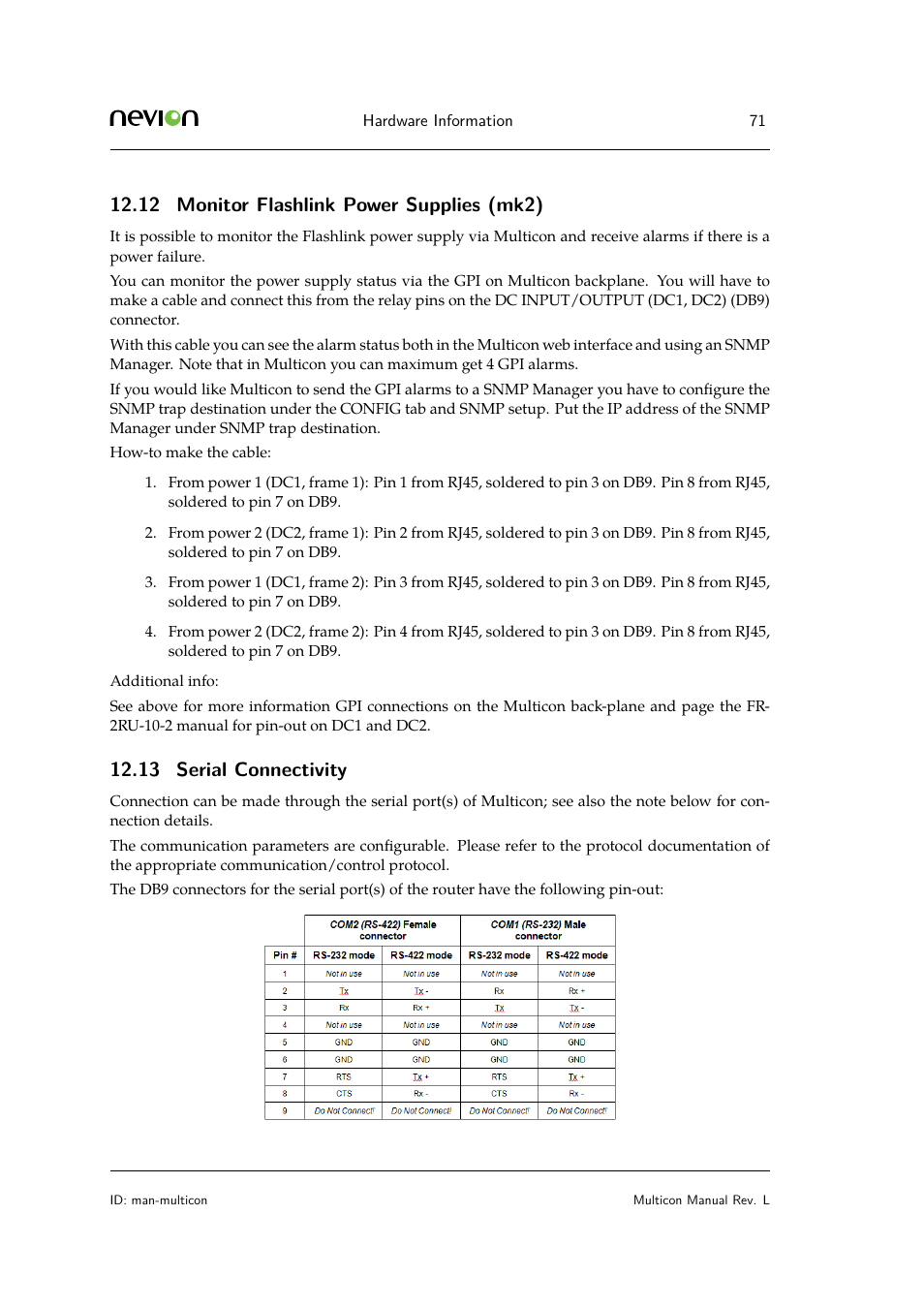 12 monitor flashlink power supplies (mk2), 13 serial connectivity | Nevion Multicon User Manual | Page 71 / 83