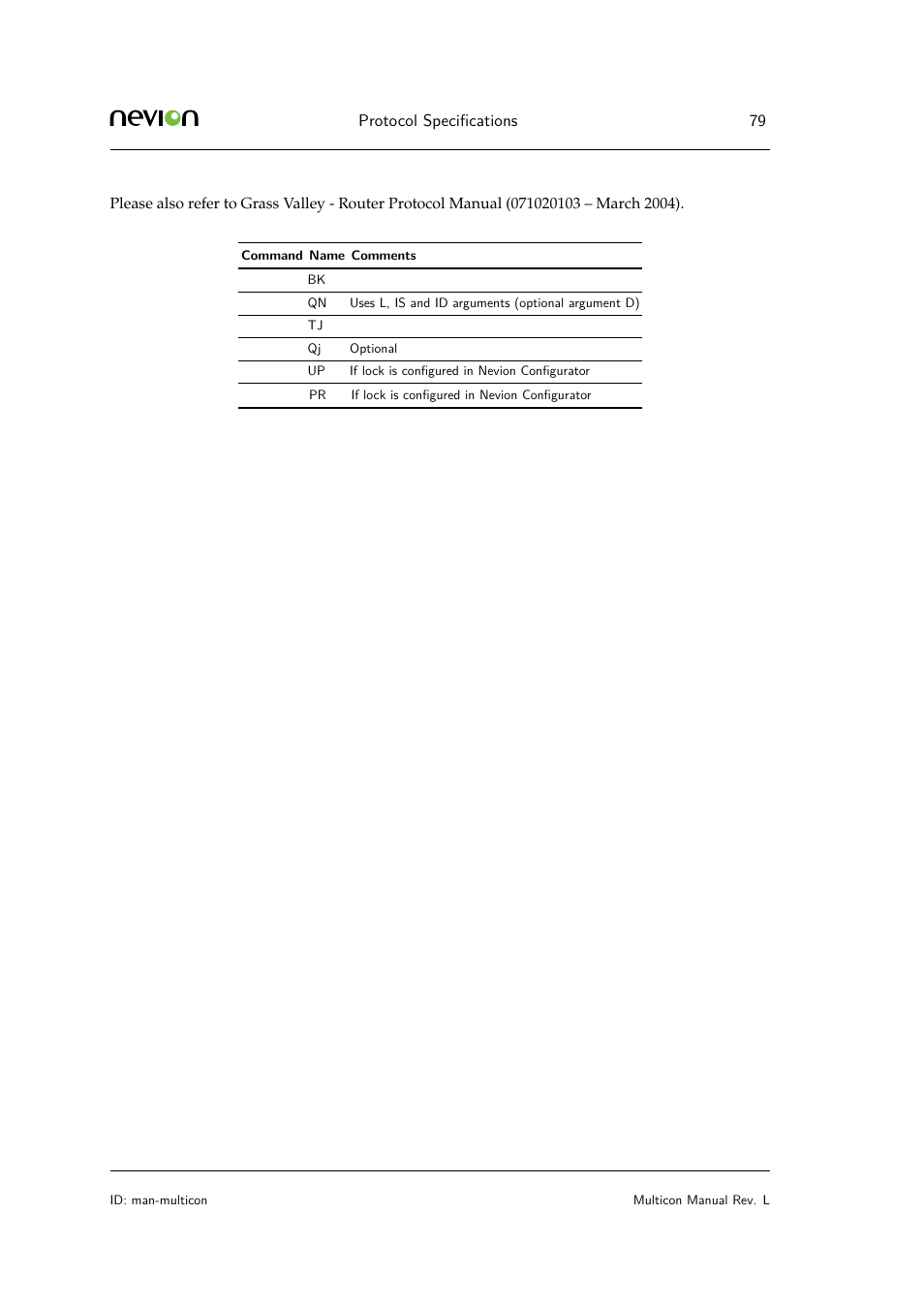 Nevion Multicon User Manual | Page 79 / 83