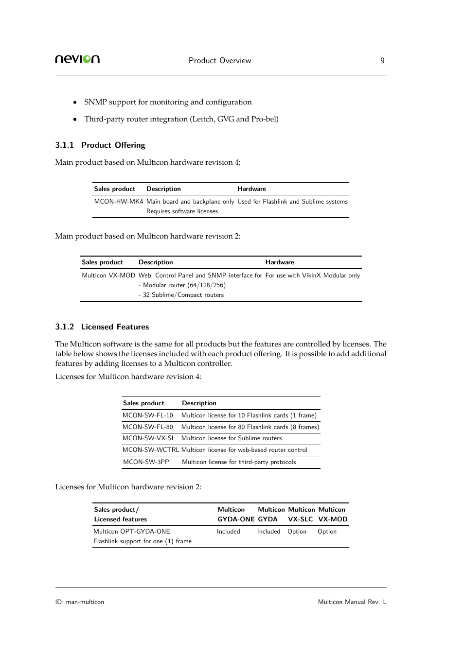 1 product offering, 2 licensed features | Nevion Multicon User Manual | Page 9 / 83