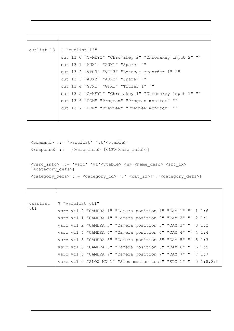 8 virtual sources information list | Nevion Multicon MRP User Manual | Page 16 / 46