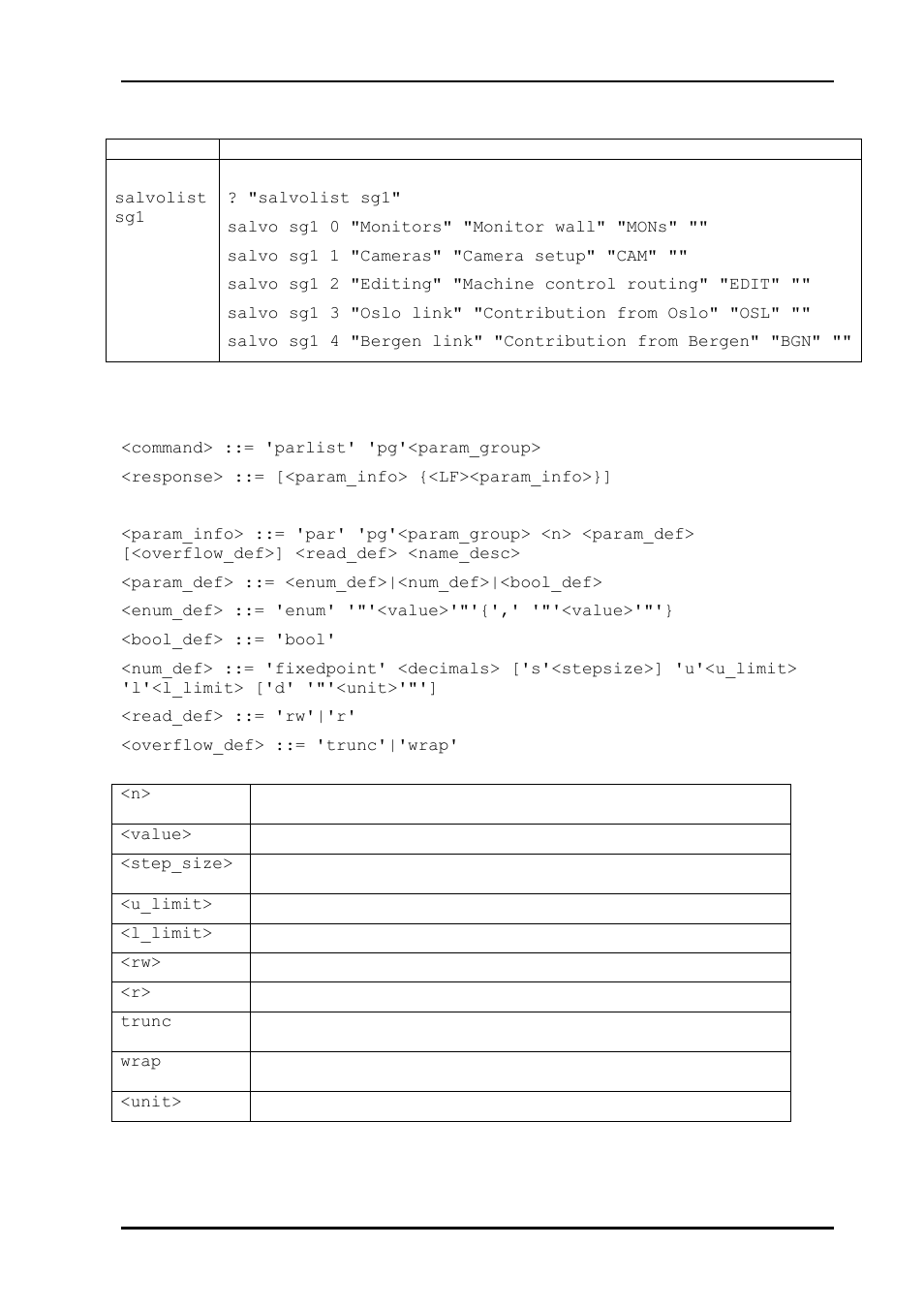 12 listing available parameters | Nevion Multicon MRP User Manual | Page 18 / 46
