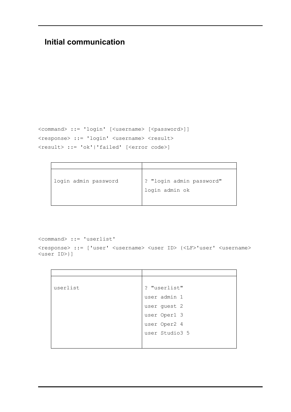 3 initial communication, 1 connection to server, 2 user identification and privileges | 3 user list, 3initial communication | Nevion Multicon MRP User Manual | Page 9 / 46