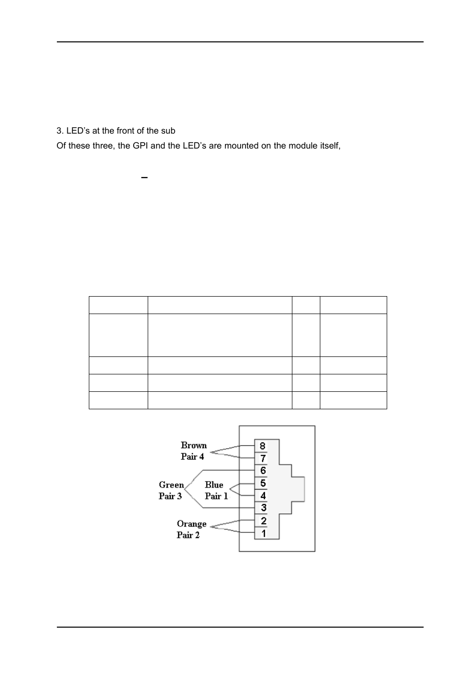 6 module status 6.1 gpi alarm, Module status outputs, 6 module status | 1 gpi alarm – module status outputs | Nevion 3GHD-OE User Manual | Page 15 / 22