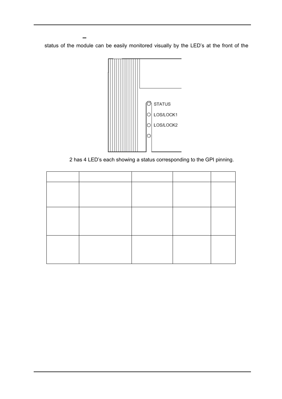 2 front panel, Status monitoring, 2 front panel – status monitoring | Nevion 3GHD-OE User Manual | Page 16 / 22