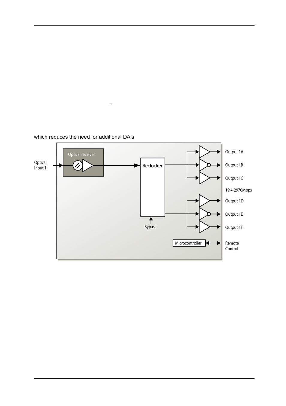 1 product overview | Nevion 3GHD-OE User Manual | Page 4 / 22