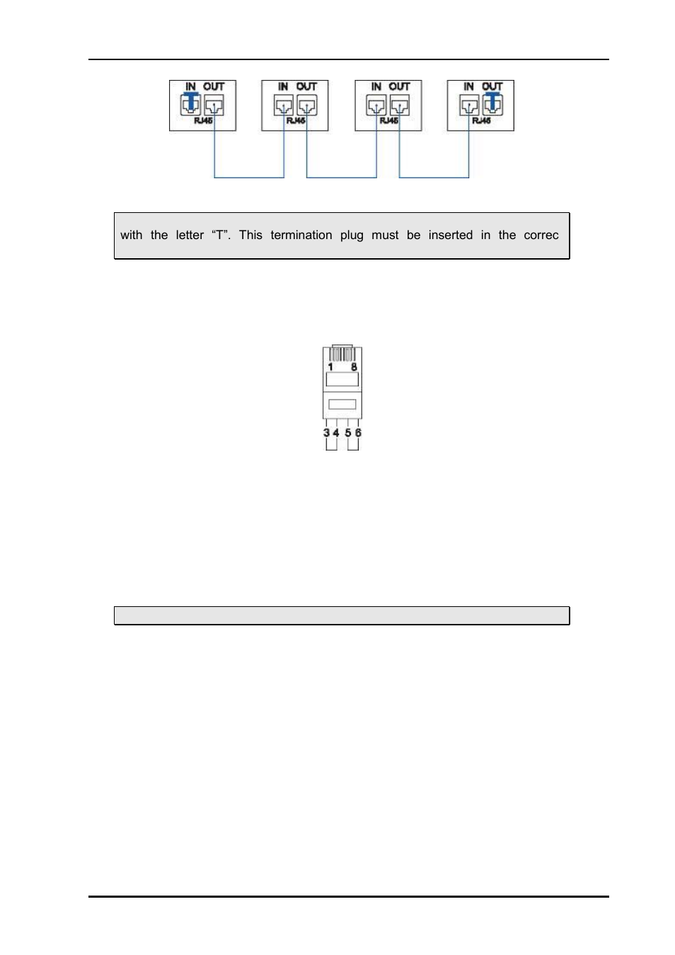 3 termination plug, 4 control bus structure, 5 maximum distance between ncb devices | Nevion VikinX Sublime Series Rev.AB User Manual | Page 29 / 40